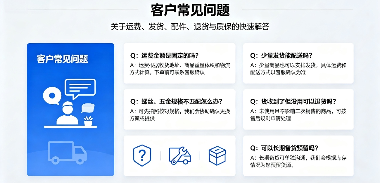 常见客户问答 FAQ